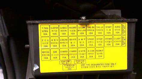 2002 elantra junction box location|2002 hyundai Elantra fuse box.